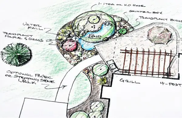 landscape plan sketched in color on paper